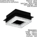 2 PACK Flush Ceiling Light Colour Black Shade Black Clear Plastic Crystal LED 4W Loops