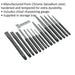 16 Piece Steel Punch & Chisel Set - Hardened & Tempered - Sharpening Gauge Loops