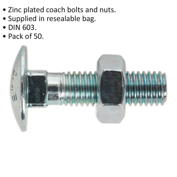 50 PACK Zinc Plated Coach Bolt and Nut - M10 x 40mm - 1.5mm Pitch - DIN 603 Loops