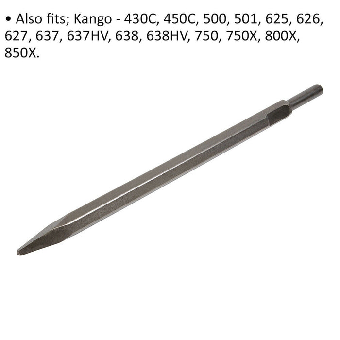 380mm Impact Breaker Point - Kango 637 - Demolition Breaker Steel Chisel Loops