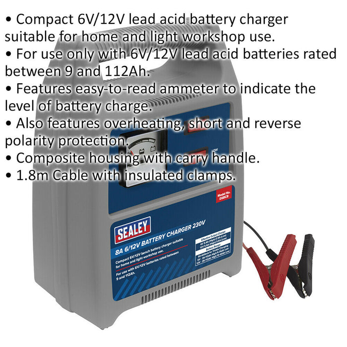 8A Lead Acid Battery Charger - 6 / 12 Volt - Ammeter Display - 230V Power Supply Loops