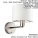 Wall Light Matt Nickel Plate & Vintage White Fabric 40W E14 Dimmable Loops