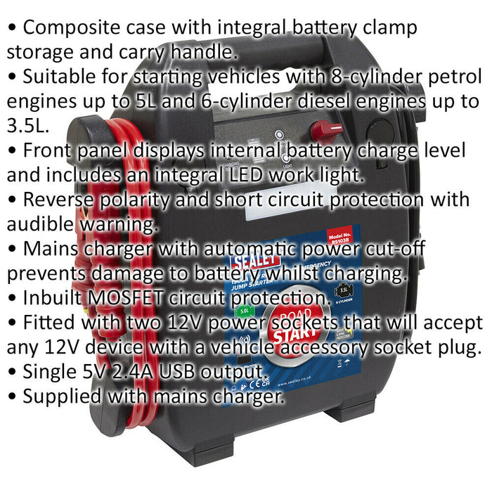 1900A Emergency Jump Starter - Car Battery Jump Start Charge - Rechargeable Loops