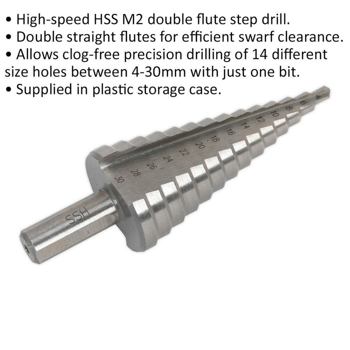 HSS M2 Double Flute Step Drill Bit - 4mm to 30mm - Precision Hole Drilling Bit Loops