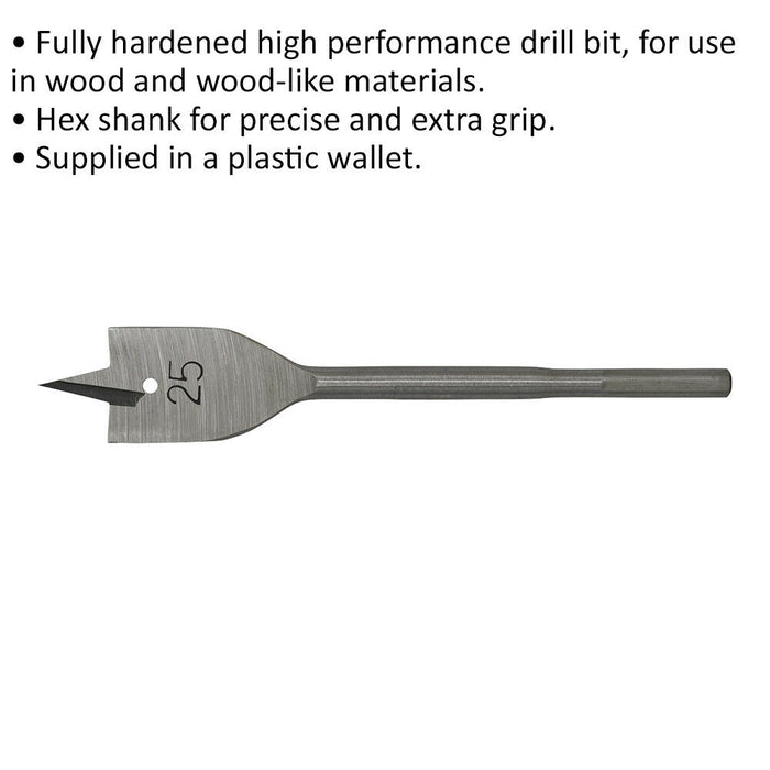 25 x 152mm Fully Hardened Wood Drill Bit - Hex Shank - High Performance Woodwork Loops