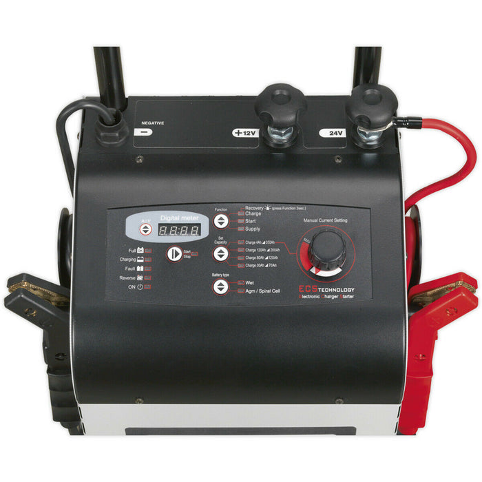 Electronic Battery Starter & Charger - For 12V & 24V Systems - 300A / 45A Loops