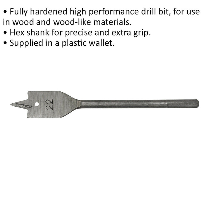 22 x 152mm Fully Hardened Wood Drill Bit - Hex Shank - High Performance Woodwork Loops