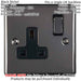 3 PACK 1 Gang Single UK Plug Socket BLACK NICKEL 13A Switched Power Outlet Loops