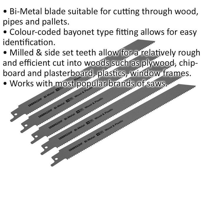 5 PACK 230mm Bi-Metal Reciprocating Saw Blade - 10 TPI - Milled Side Set Teeth Loops