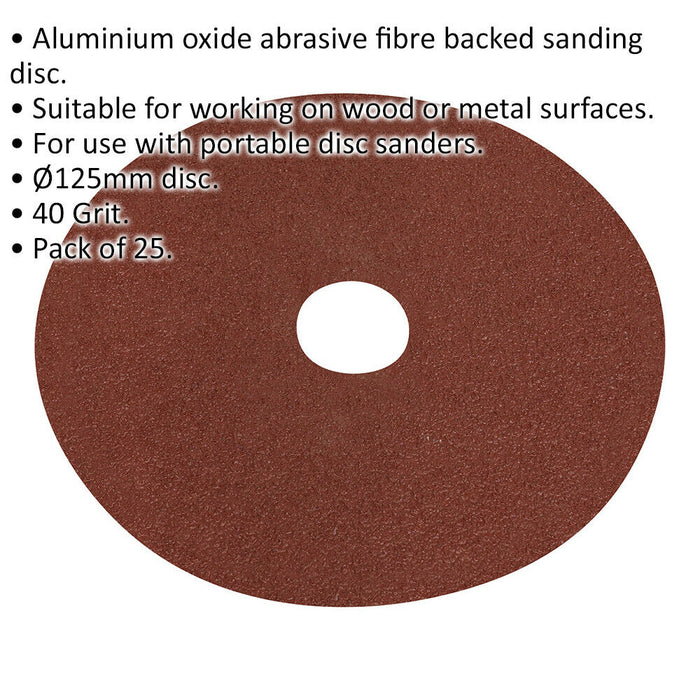 25 PACK 125mm Fibre Backed Sanding Discs - 40 Grit Aluminium Oxide Round Sheet Loops