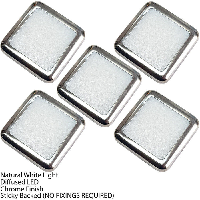 Square LED Plinth Light Kit 5 NATURAL WHITE Spotlights Kitchen Bathroom Panel Loops