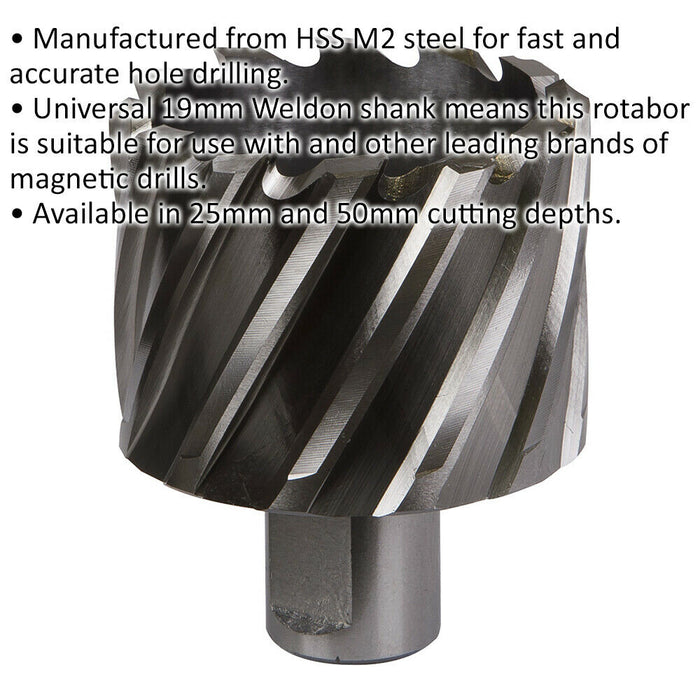 51mm x 25mm Depth Rotabor Cutter - M2 Steel Annular Metal Core Drill 19mm Shank Loops