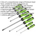 8 PACK - Hi-Vis Green Hammer Through Screwdriver Set - Hammer Strike Chisel Cap Loops