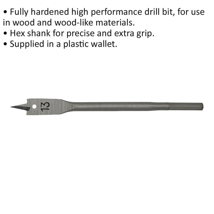 13 x 152mm Fully Hardened Wood Drill Bit - Hex Shank - High Performance Woodwork Loops