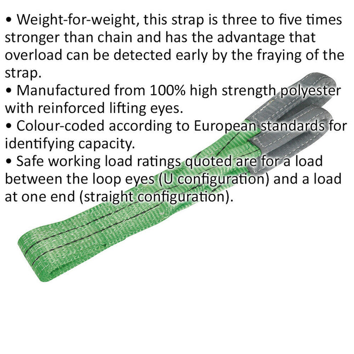 1 Metre Load Sling - 2 Tonne Capacity - High Strength Polyester - Lifting Strap Loops
