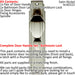 Door Knob & Bathroom Lock Pack Satin Nickel Art Deco Detail Premium Backplate Loops