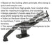 310mm Table Workbench C-Clamp - Swivel Foot - 0-100mm Jaws - Pillar Drill Grip Loops