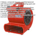 96W Air Dryer / Blower - 1275rpm -  356cfm Maximum Airflow - 230V Power Supply Loops