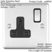 1 Gang Single UK Plug Socket SATIN STEEL 13A Switched Black Trim Power Outlet Loops