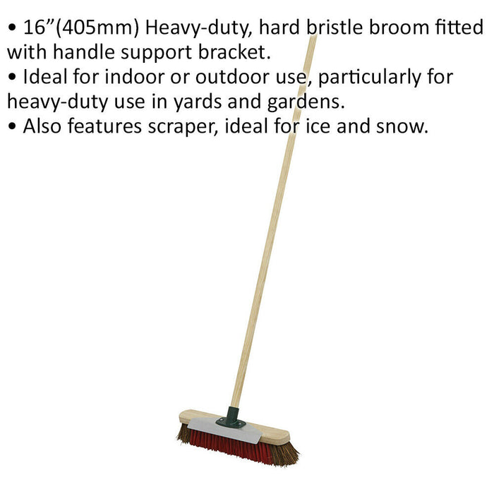 Heavy Duty Hard Bristle PVC Broom Stick - 405mm Brush Head with Scraper Loops