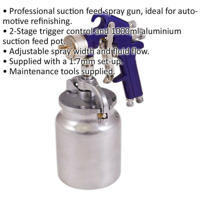 PREMIUM Suction Fed Paint Spray Gun / Airbrush - 1.7mm Nozzle Car Bodywork Panel Loops