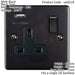1 Gang Single UK Plug Socket & 2.1A USB Charger MATT BLACK 13A Switched Loops