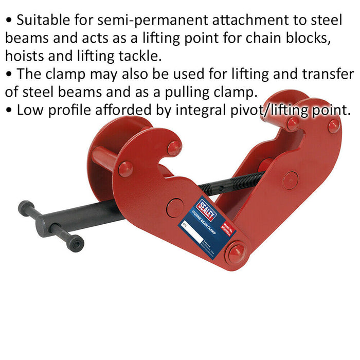 1 Tonne Beam Clamp - Semi-Permanent Steel Beam Attachment - Lifting Point Loops