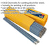 5kg PACK - Dissimilar Steel Welding Electrodes - 4 x 350mm - 135A Current Loops