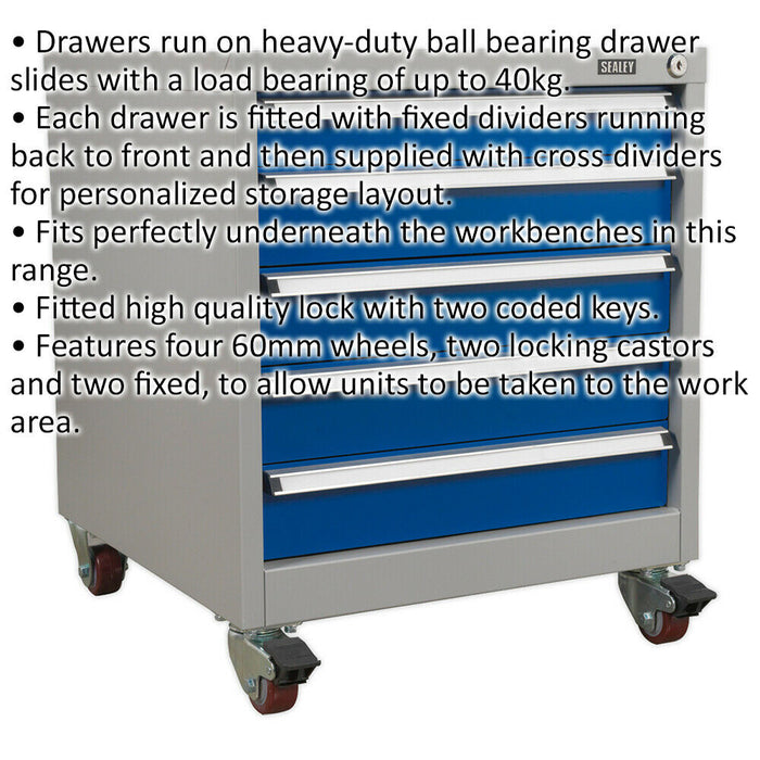 5 Drawer Mobile Industrial Cabinet - Heavy Duty Drawer Slides - 4 x 60mm Wheels Loops