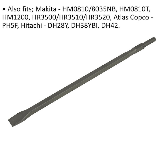 20 x 450mm Impact Chisel - Makita HM0810 - Demolition Breaker Steel Chisel Loops