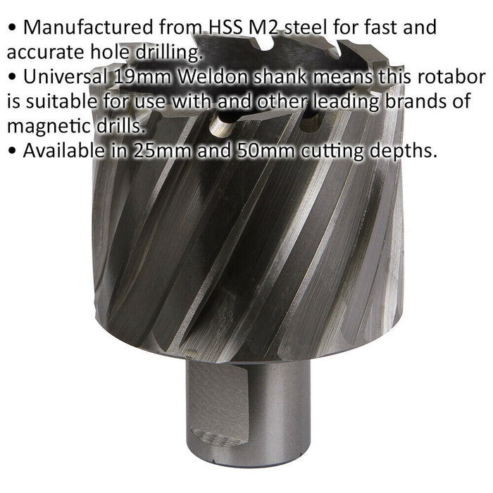 47mm x 25mm Depth Rotabor Cutter - M2 Steel Annular Metal Core Drill 19mm Shank Loops