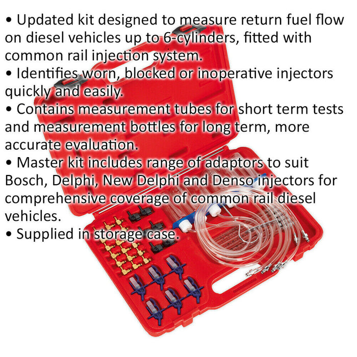 Diesel Injection Leak Back Master Kit - Measure Return Fuel Flow - Common Rail Loops