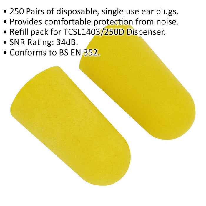 Disposable Ear Plug Dispenser Refill - Contains 250 Pairs - Single Use Ear Plugs Loops