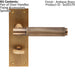 PAIR Knurled Round Lever on Slim Bathroom Backplate 150 x 50mm Antique Brass Loops