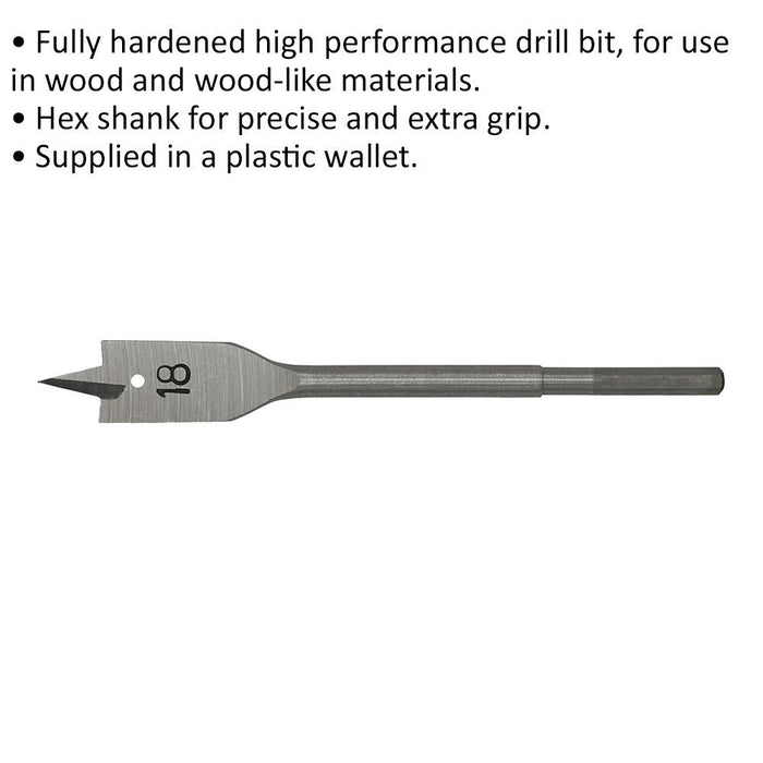 18 x 152mm Fully Hardened Wood Drill Bit - Hex Shank - High Performance Woodwork Loops