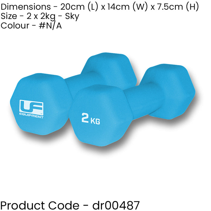 Dumb-Bell Pair - 2x 2kg Blue Dumbbells - Neoprene Coated Slip Free Gym Workout
