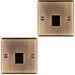 2 PACK 1 Gang BT Extension Telephone Wall Socket ANTIQUE BRASS Slave Secondary