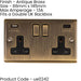 5 PACK 2 Gang Double UK Plug Socket & Dual 3.1A USB-C ANTIQUE BRASS 13A Switched