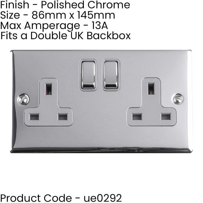 2 Gang Double UK Plug Socket POLISHED CHROME & GREY 13A Switched Power Outlet