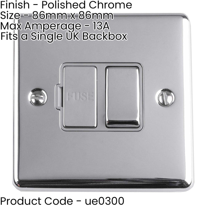 2 PACK 1 Gang 13A Switched Fuse Spur POLISHED CHROME GREY Metal Mains Isolation