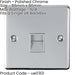 2 PACK 1 Gang Single BT Telephone Master Socket CHROME & GREY Wall Plate Outlet