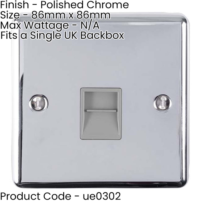 2 PACK 1 Gang BT Extension Telephone Wall Socket CHROME & GREY Slave Secondary
