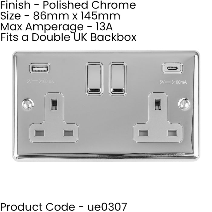 5 PACK 2 Gang UK Plug Socket & Dual 3.1A USB-C & A CHROME & GREY 13A Switched