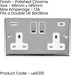 2 Gang Double UK Plug Socket & Dual 3.1A USB-C & A CHROME & WHITE 13A Switched