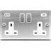 2 Gang Double UK Plug Socket & 2x 3.1A USB-C & A SATIN STEEL & WHITE 13A Switch