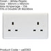 3 PACK 2 Gang Double 13A Unswitched UK Plug Socket - WHITE Wall Power Outlet