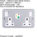 2 Gang Double 13A Swithed UK Plug Socket - 30mA Passive RCD Safety - METAL CLAD