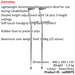 Small PVC Wedge Handle Lightweight Aluminium Elbow Crutch - 14+3 Height Settings Loops