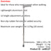 Ambidextrous Lightweight Aluminium Walking Stick - 12 Height Settings - Small Loops