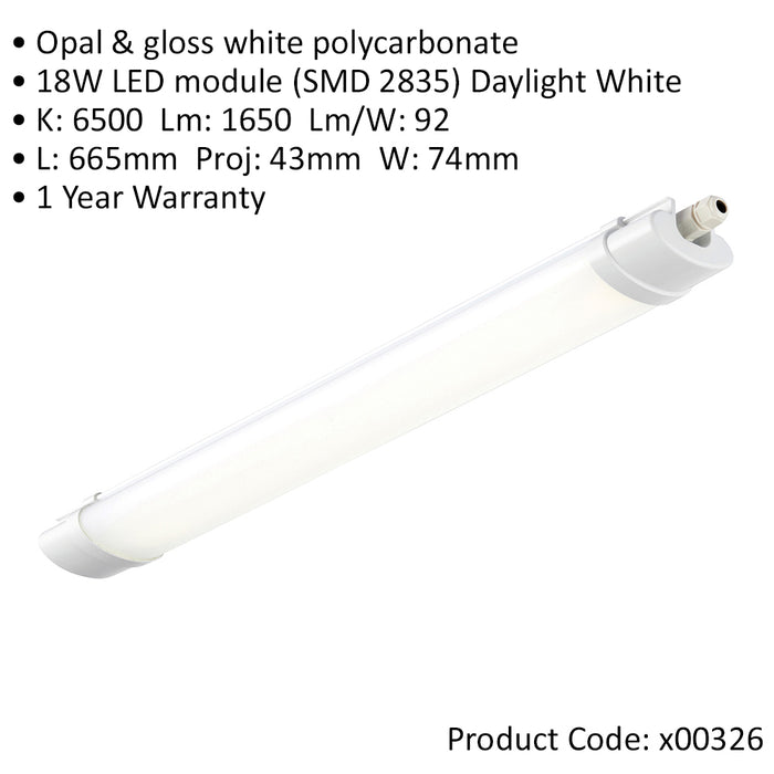 2ft IP65 Batten Light Fitting - 18W Daylight White LED - Daisychain Compatible